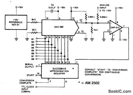 THREE_IC_LOW_COST_A_D_CONVERTER