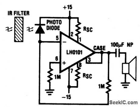 REMOTE_LOUDSPEAKER_VIA_IR_LINK