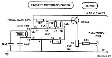 SIMPLE_VIDEO_GRAY_SCALE_GENERATOR_EUROPEAN_LINE_STANDARD