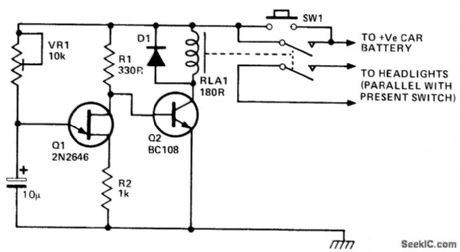 HEADLIGHT_DELAY_UNIT