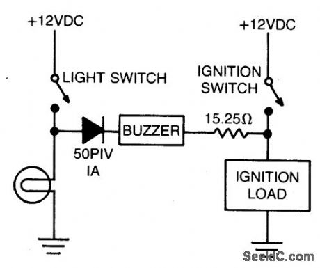 AUTO_LIGHTS_ON_REMINDER