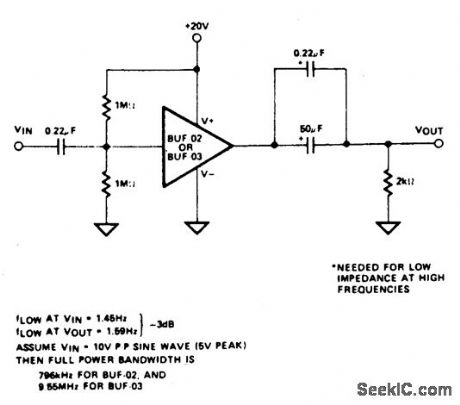 SINGLE_SUPPLY_AC_BUFFER_HIGH_SPEED