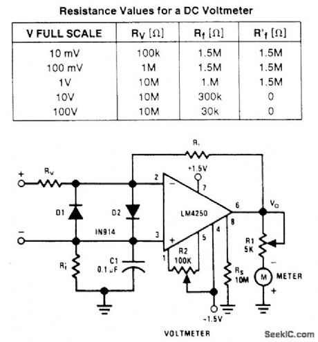dc_VOLTMETER