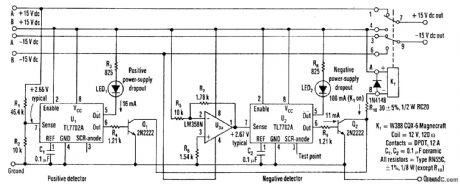 ACTIVATE_BACK_UP_POWER_SUPPLY