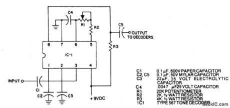 IC_CARRIER_CURRENT_RECEIVER