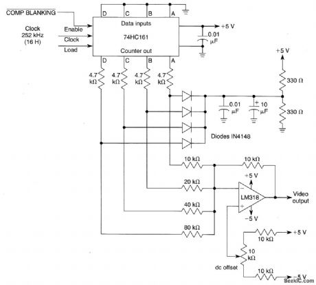 VIDEO_STAIRCASE_GENERATOR