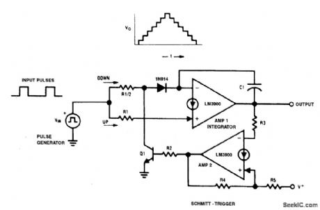 UP_DOWN_STAIRCASE_WAVE_GENERATOR