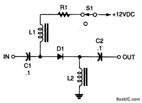 PIN_DIODE_SWITCH