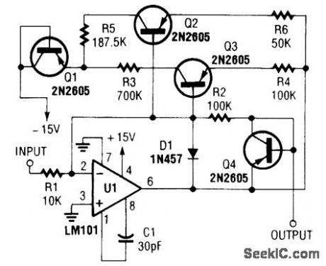 NONLINEAR_OPERATIONAL_AMPLIFIER_WITH_TEMPERATURE_COMPENSATED_BREAKPOINTS