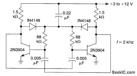 ASTABLE_MULTIVIBRATOR_WITH_STARTING_NETWORK