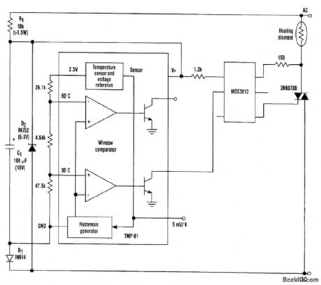 TEMPERATURE_CONTROLLER