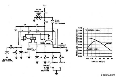 GASOLINE_ENGINE_TACHOMETER