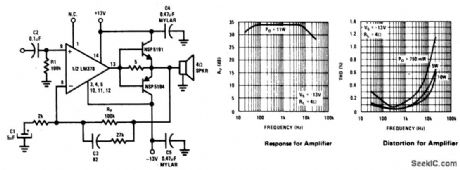 12_W_LOW－DISTORTION_POWER_AMPLIFIER