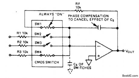 OP_AMP_AND_ANALOG_SWITCH_RON_COMPENSATOR