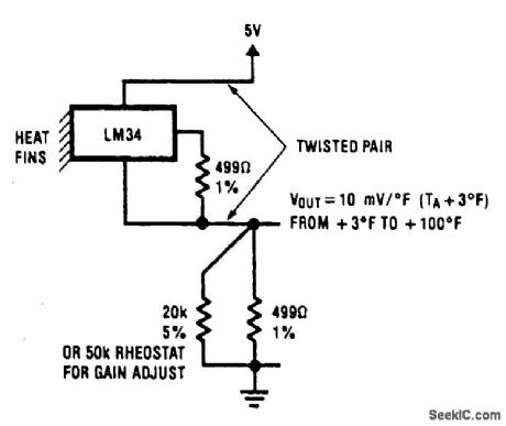 TWO_WIRE_TEMPERATURE_SENSOR_OUTPUT_REFERENCED_TO_GROUND