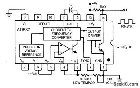 TEMPERATURE_TO_FREQUENCY_CONVERTER_KELVIN