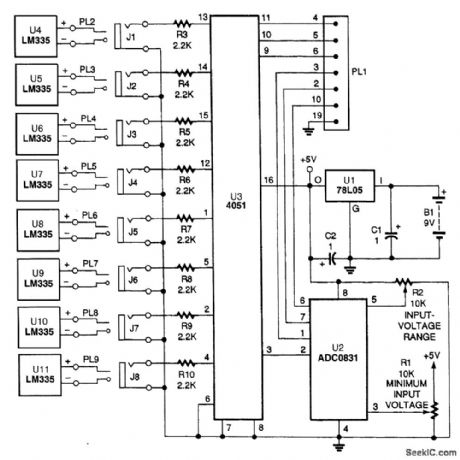 EIGHT_INPUT_A_D_CONVERTER_FOR_TEMPERATURE_MEASUREMENTS