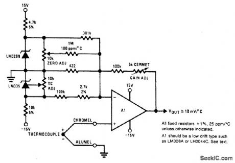 CENTIGRADE_THERMOMETER_WITH_COLD_JUNCTION_COMPENSATION