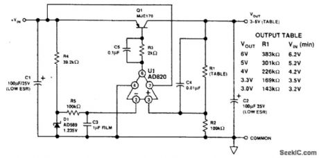 LOW_DROPOUT_REGULATOR