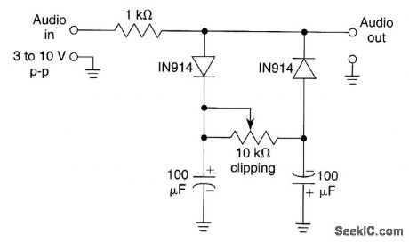 ADJUSTABLE_NOISE_CLIPPER