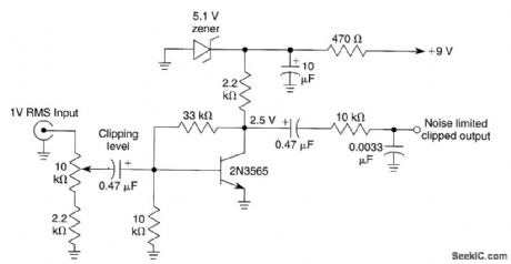 SIMPLE_NOISE_LIMITER
