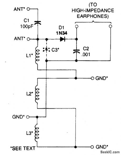 VARIOMETER_TUNED_RADIO