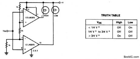 WINDOW_COMPARATOR_DRIVING_HIGH_LOW_LAMPS