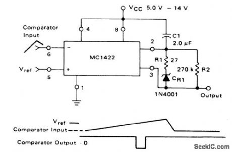 COMPARATOR_WITH_TIME_OUT