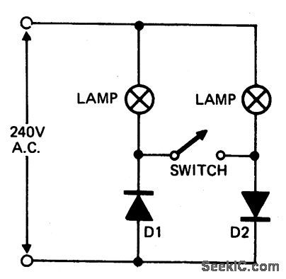 FLOODLAMP_POWER_CONTROL