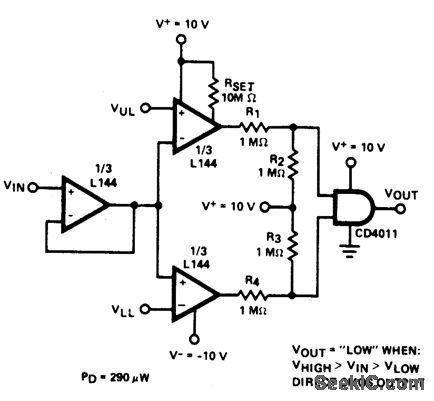 DOUBLE_ENDED_LIMIT_COMPARATOR