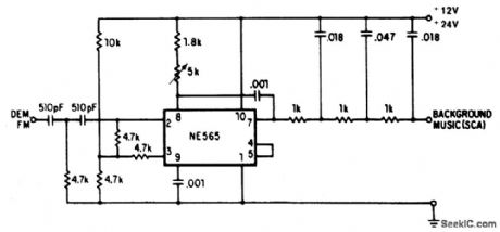 SCA_BACKGROUND_MUSIC_DECODER
