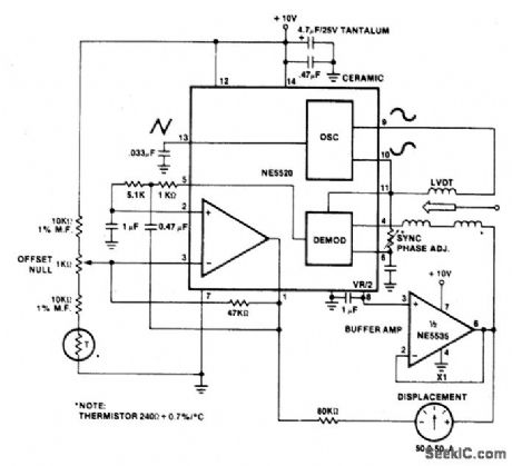 LINEAR_VARIABLE_DIFFERENTIAL_TRANSFORMER（LVDT）MEASURING_GAUGE