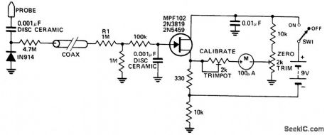 SENSITIVE_RE_VOLTMETER