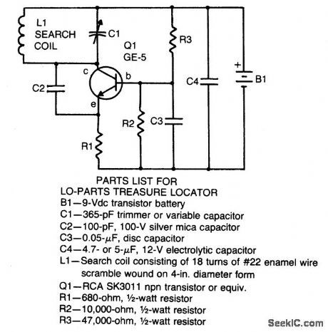 LO_PARTS_TREASURE_LOCATOR