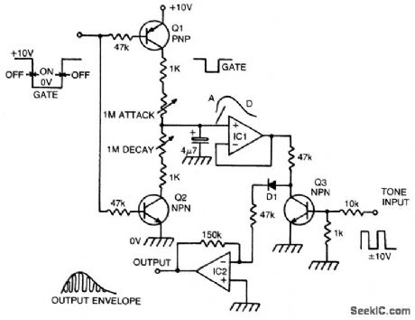 MUSICAL_ENVELOPE_GENERATOR_AND_MODULATOR