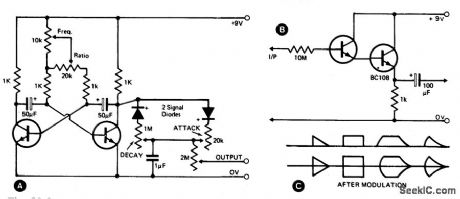 SOUND_EFFECT_GENERATOR