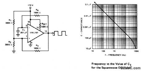 SQUARE_WAVE_OSCILLATOT