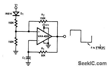 OSCILLATOR_CLOCK_GENERATOR_
