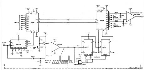 DIFFERENTIAL_MUX／DEMUX_SYSTEM