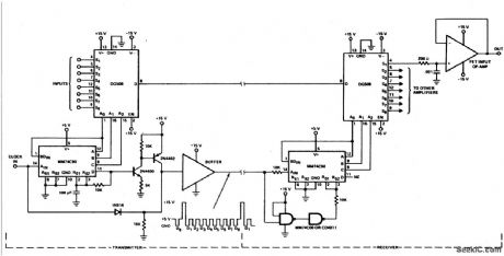 EIGHT_CHANNEL_MUX／DEMUX_SYSTEM