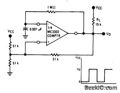 FREE_RUNNING_SQUARE_WAVE_OSCILLATOR
