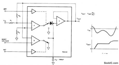 NEGATIVE_PEAK_DETECTOR