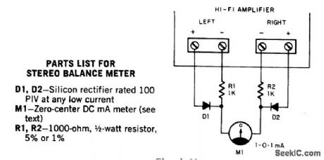 STEREO_BALANCE_METER_1