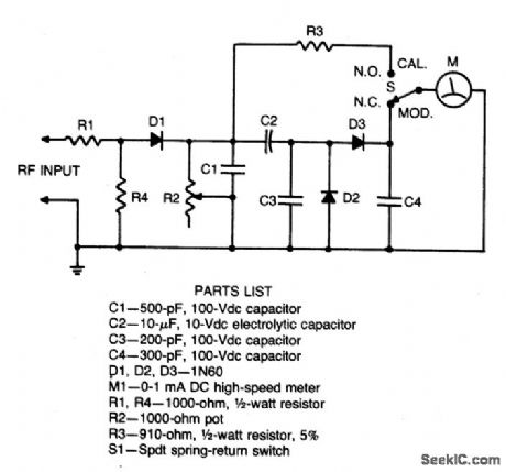 CB_MODULATION_MONITOR