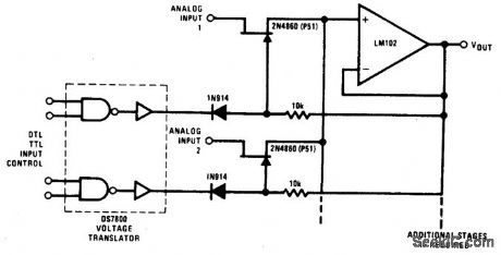 DTL_TTL_CONTROLLED_BUFFERED_ANALOG_SWITCH