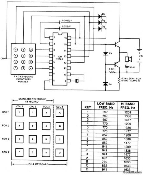 PORTABLE_TONE_GENERATOR