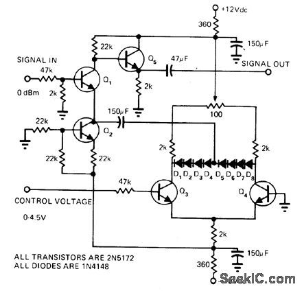 70_dB_VOLTAGECONTROLLED_GAIN
