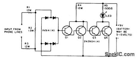 TELEPHONE_OFF_HOOk_INDICATOR
