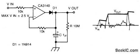 PRECISION_PEAK_VOLTAGE_DETECTOR_WITH_A_LONG_MEMORY_TIME