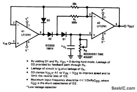 ULTRA_LOW_DRIFT_PEAK_DETECTOR